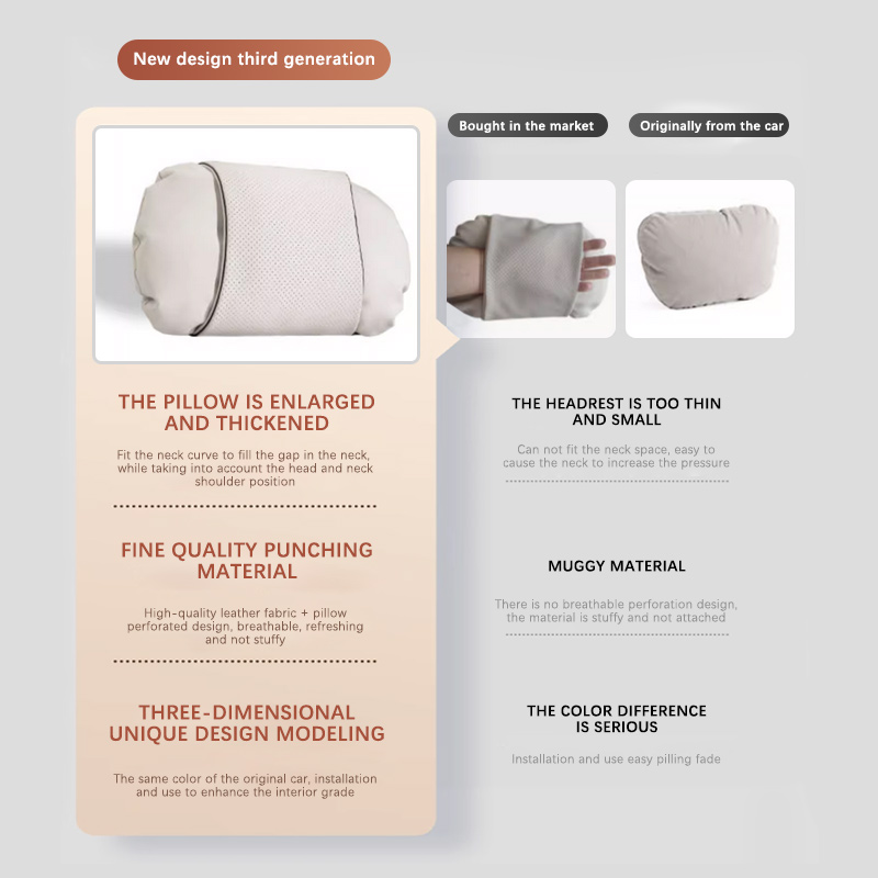 Appui-tête de Support de voitu - Travel Accessories Comfort avis et prix