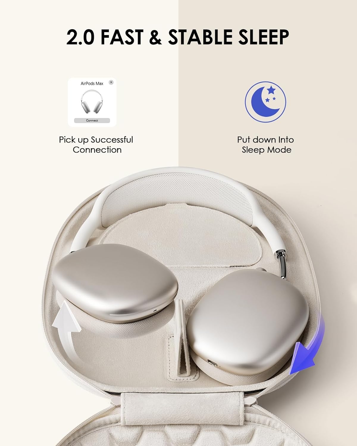 Étui intelligent 2.0 pour écou - Travel Accessories Kmart avis et prix