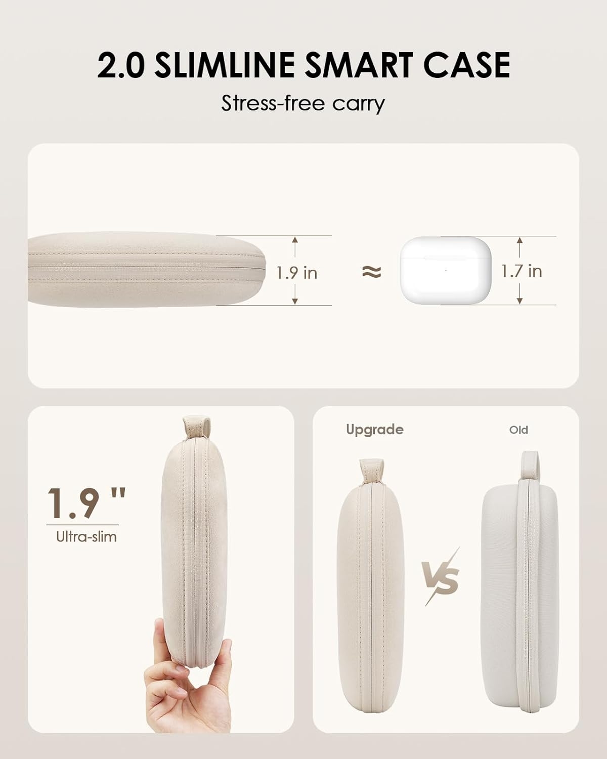 Étui intelligent 2.0 pour écou - Travel Accessories Kmart avis et prix