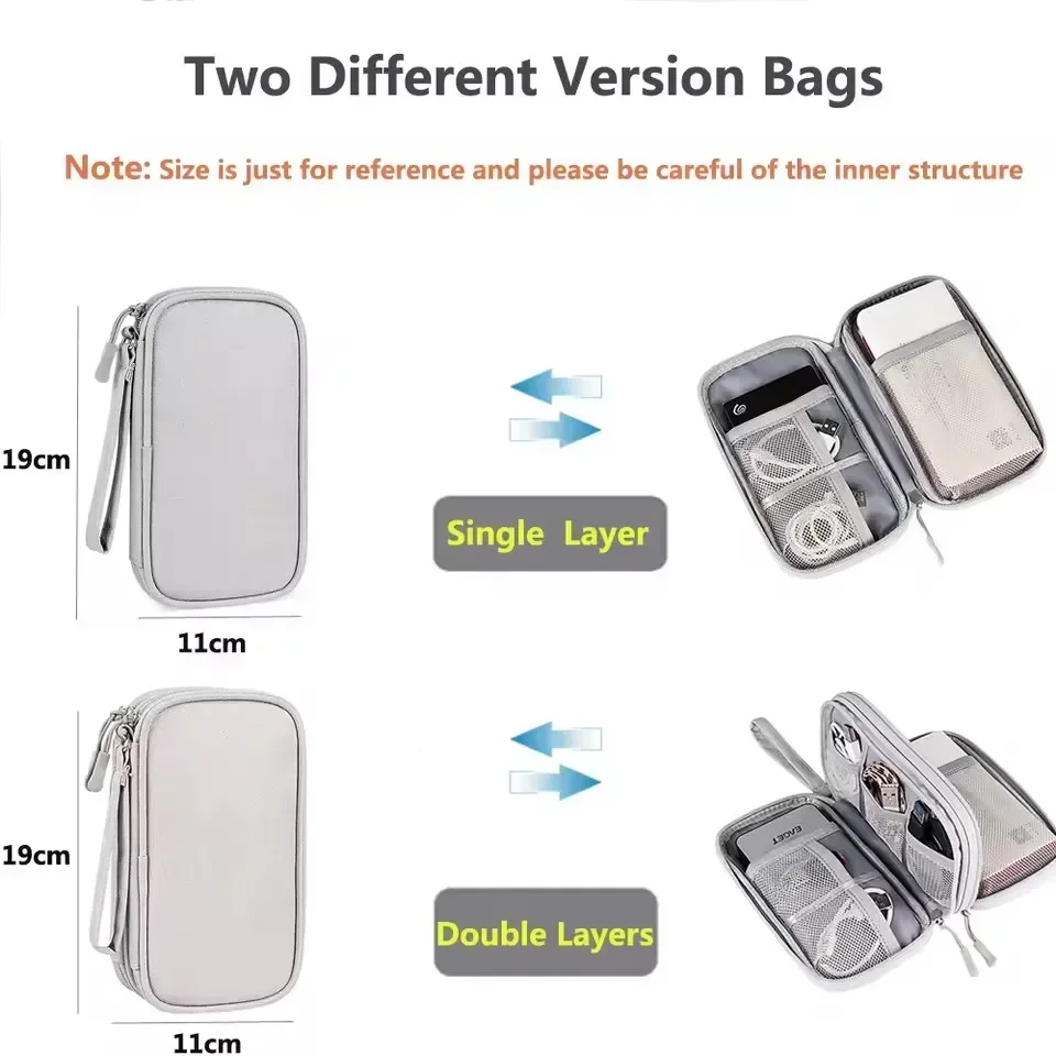 Sac de voyage pour câbles, poc - Travel Accessories Tech avis et prix